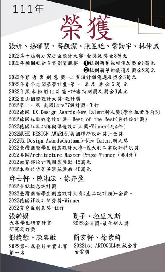 2022年-本系學生之競賽優異表現