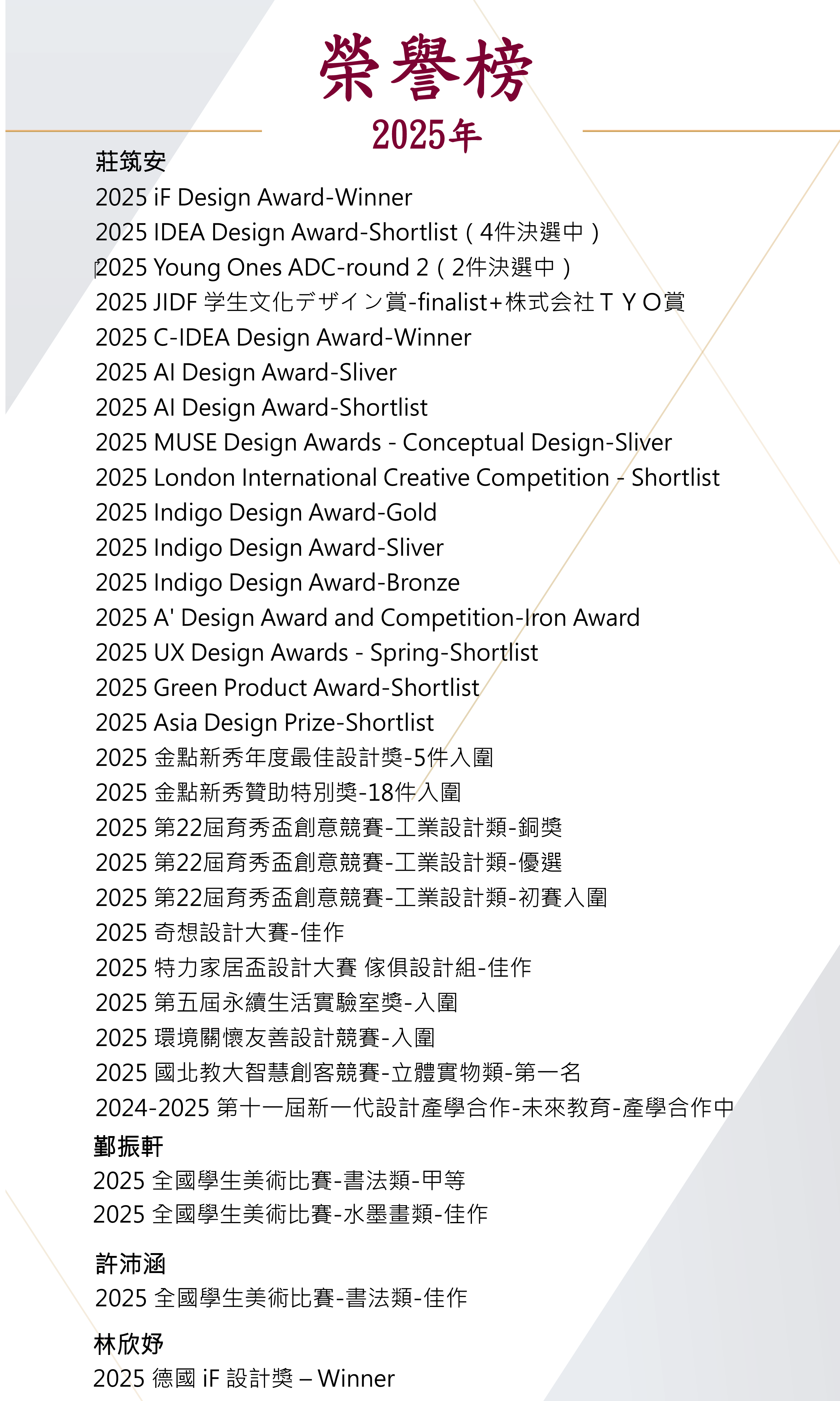 2025 本系獲獎紀錄