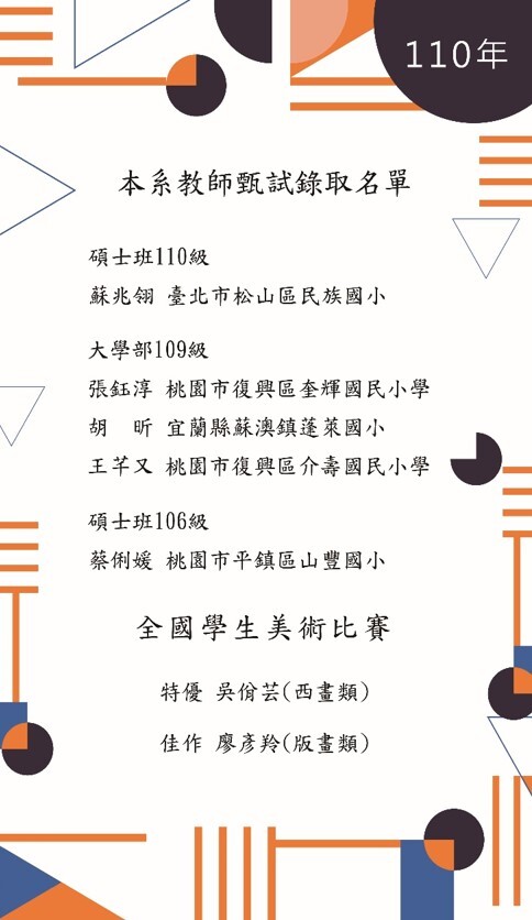 2021年 本系小學教師甄試之錄取榜單