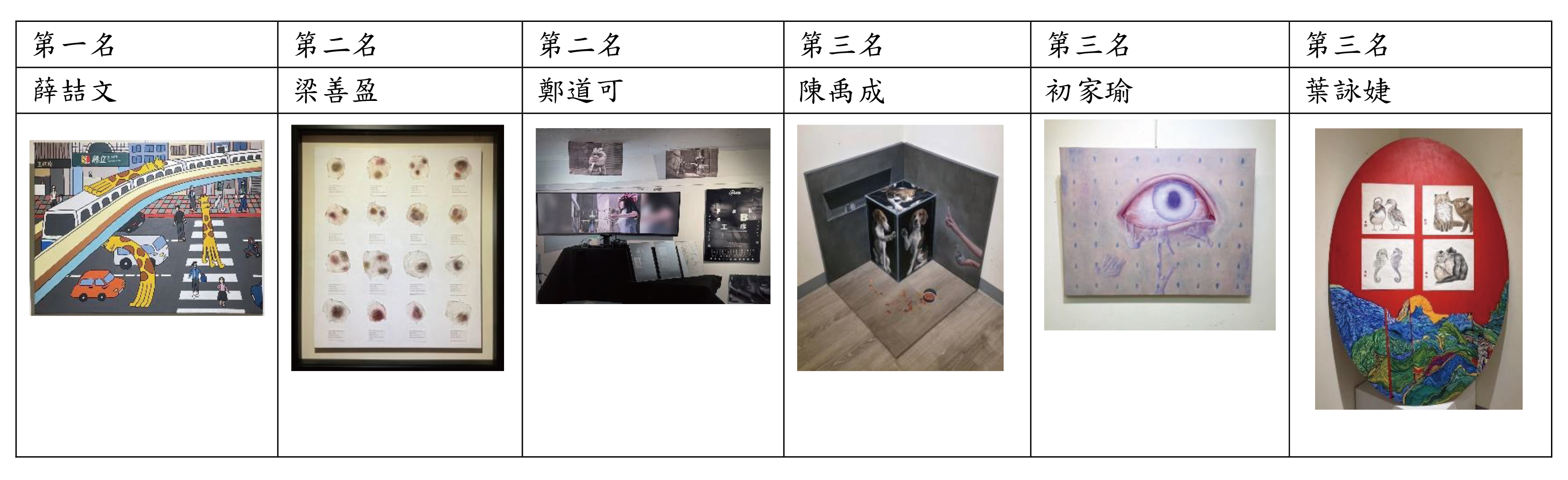 2026藝二甲期末評鑑