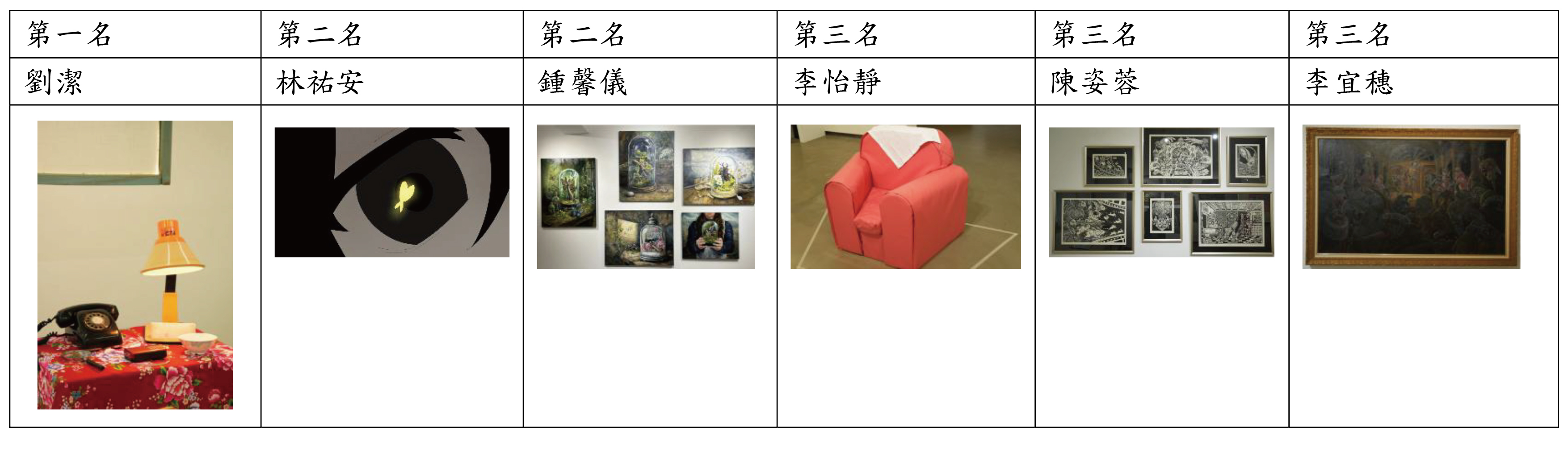 2026藝三甲期末評鑑