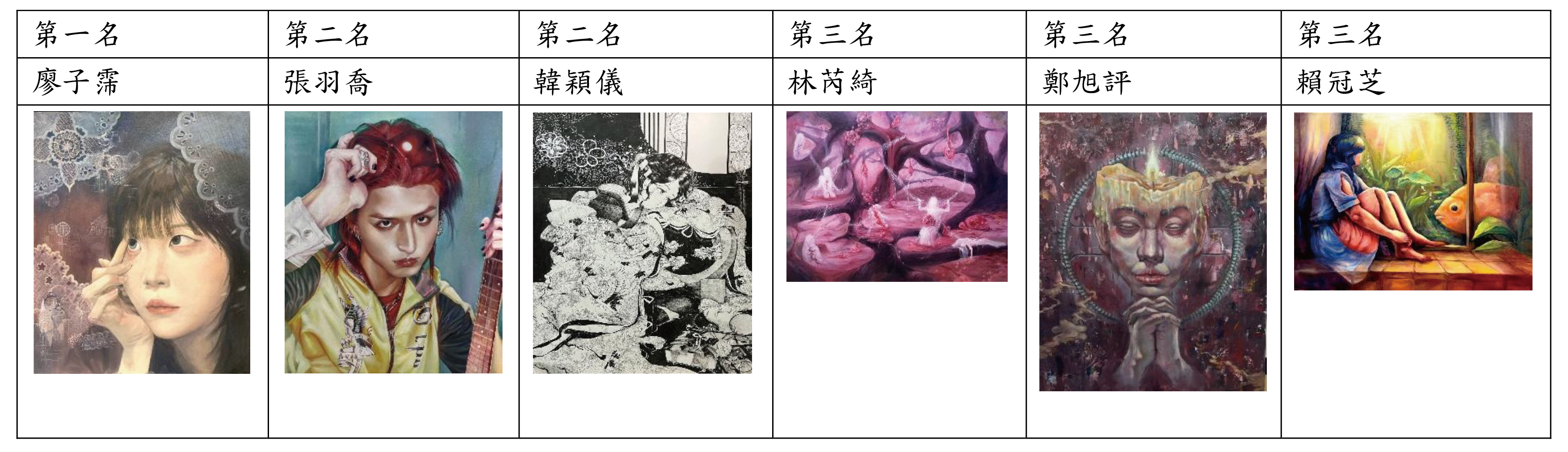 2026藝一甲期末評鑑